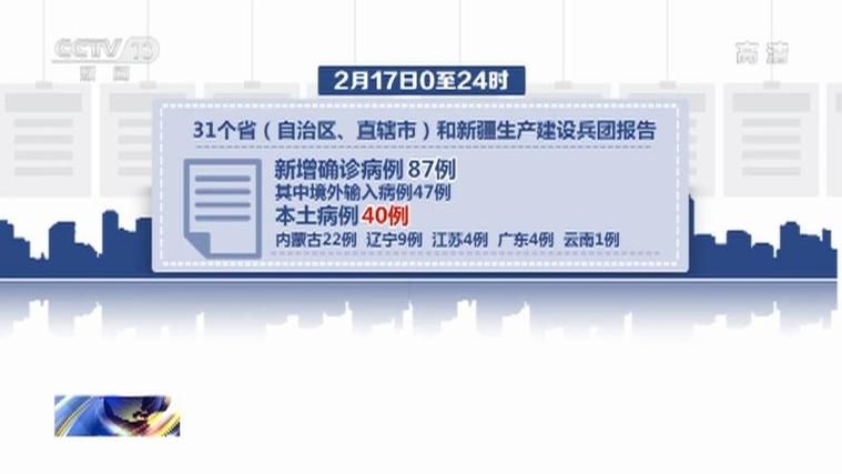 今日疫情多地新增情况(今天疫情新增多少例)