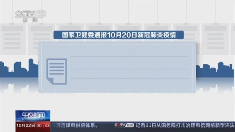 全国新增25例确诊其中本土11例(全国新增25例确诊其中本土11例病例)