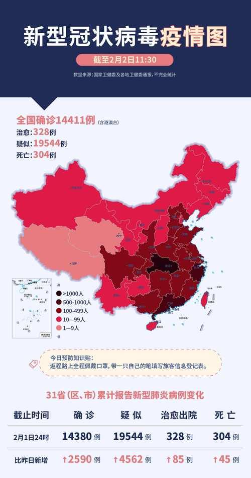 阳高县疫情分布图最新/阳高县这几天的新闻