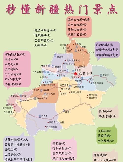 关于新疆维吾尔自治区自治区直辖县级行政区划新星市发现1名密接者!的信息