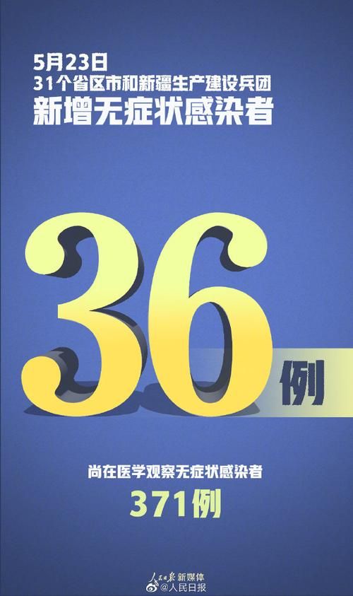  31个省份新增26例境外输入及23例无症状:31省份新增本土确诊24例