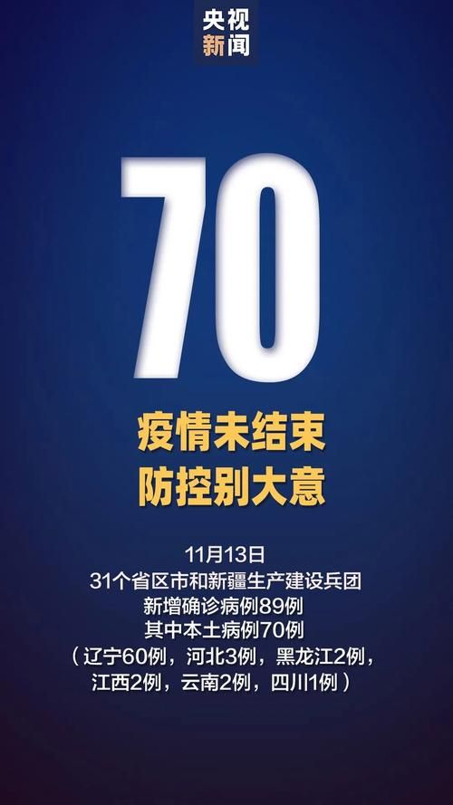 昨日双滦区疫情最新/昨日双滦区疫情最新消息