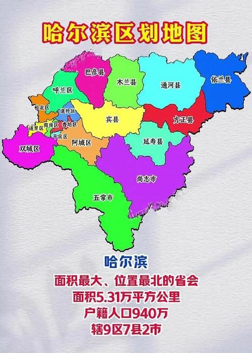 黑龙江省哈尔滨市道里区最新数据播报:寻找同轨迹人员_哈尔滨道里区属于哪个区
