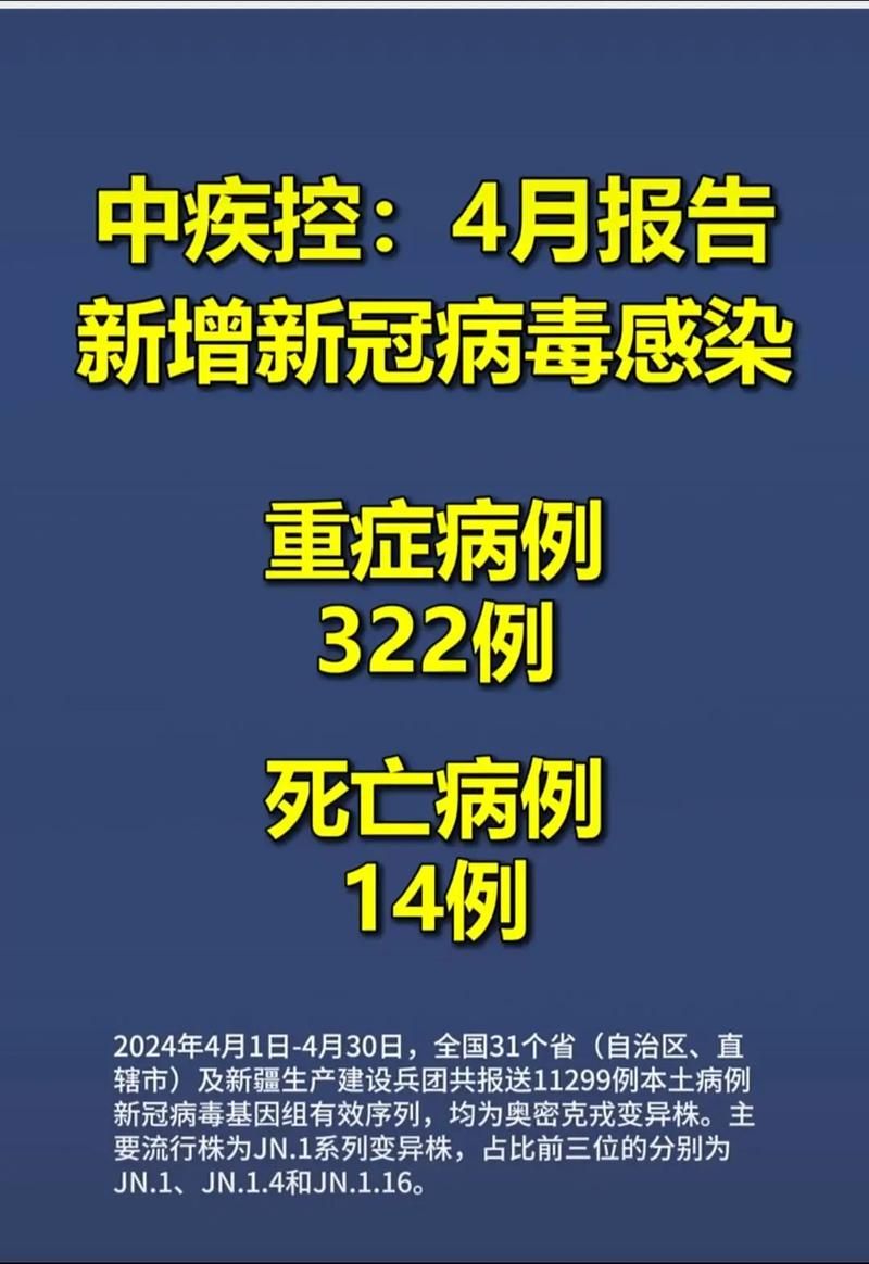 全国新增死亡病例17例/全国新增死亡病例17例是哪里的