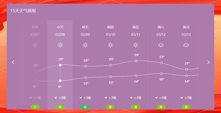 今日桃源县疫情最新(桃源今日天气详情)