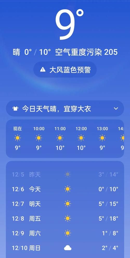 福田区近5天无新增本土确诊/福田区本地天气