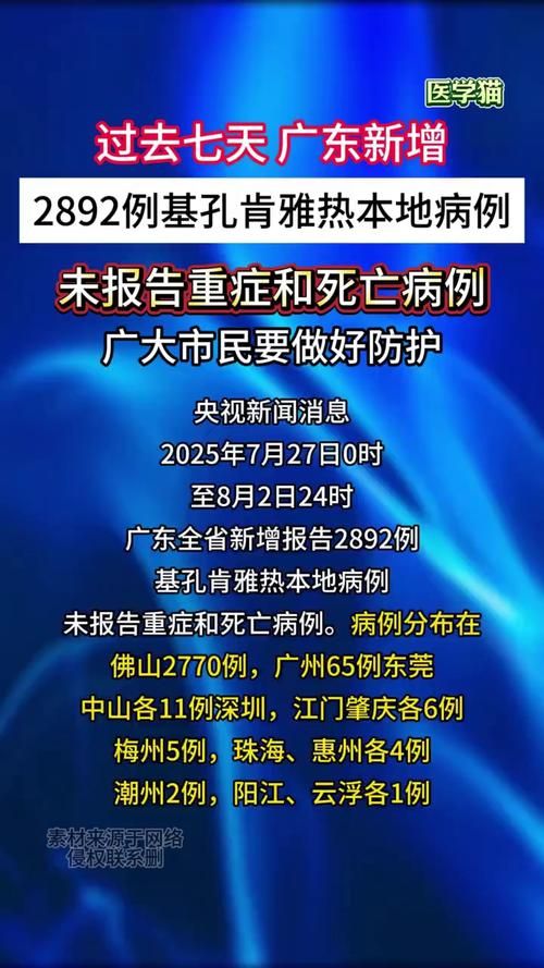 6月19日疫情31省份新增情况/广东2026疫情6月新增
