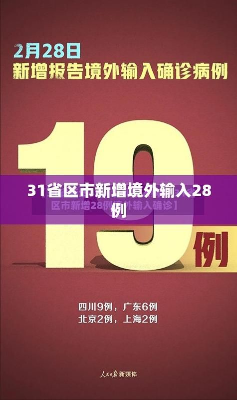 河南省新乡市卫滨区6月8日新增5例境外输入病例(河南省新乡市卫滨区附近小区)