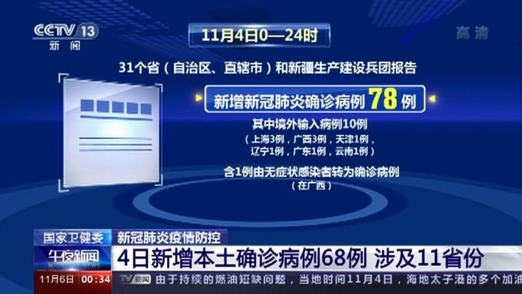 近4天疫情有望10月12日结束:2020年10月疫情解封了吗