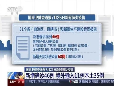 多地新增确诊11例均为境外输入(31省份新增25例境外输入确诊)