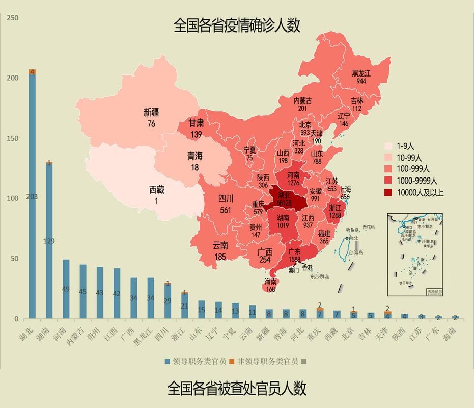 31省疫情存反弹风险(疫情最厉害三个行业)