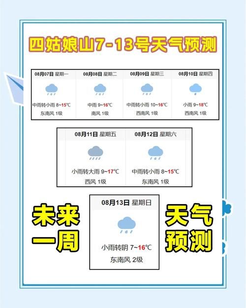8月8日安达最新消息疫情(安达2026年8月天气怎么样)
