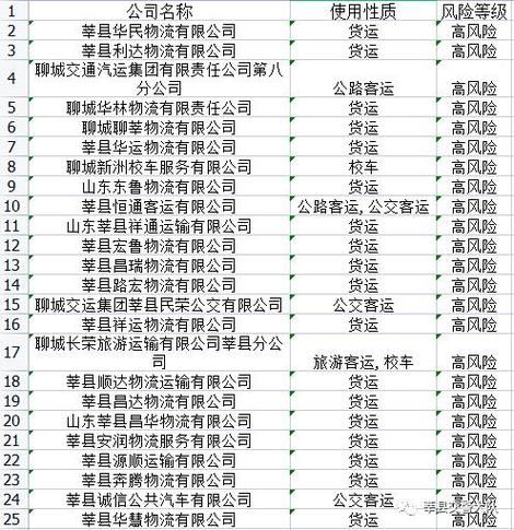 莘县疫情足不出户最新消息_莘县明天官方回应