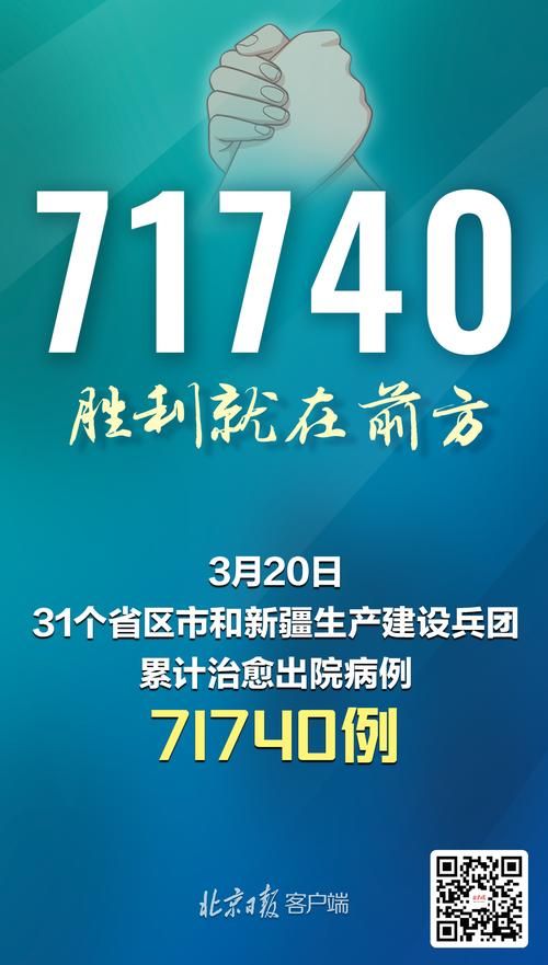 31省份新增8例境外输入及14例无症状/31省新增本土确诊48例