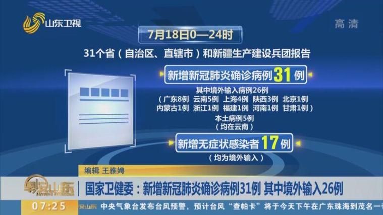 【全国新增26例均为境外输入,全国新增26例均为境外输入病例】