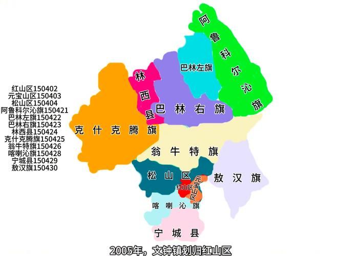 内蒙古自治区赤峰市巴林右旗最新疫情/内蒙古赤峰市巴林右旗地图