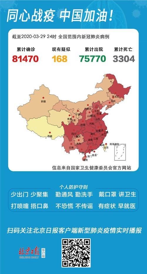 31省市新增确诊17例均为境外输入/31省区市无新增本土确诊