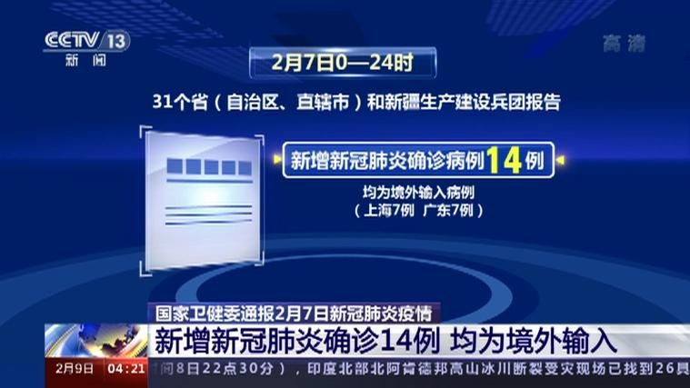 31省份新增14例均为境外输入:31省新增本土确诊9例