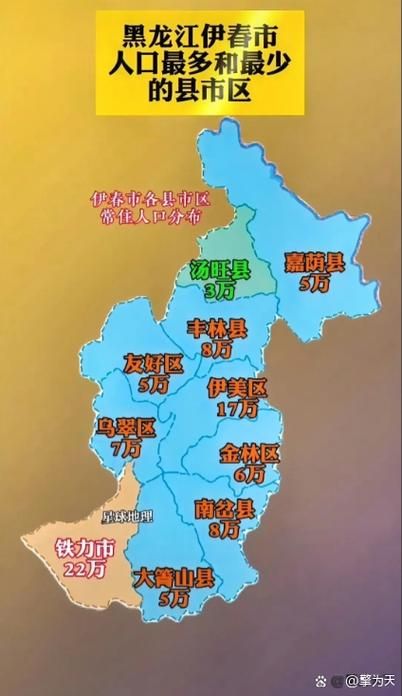 【黑龙江省伊春市哪里地区有疫情了呢_黑龙江省伊春市有哪些区】