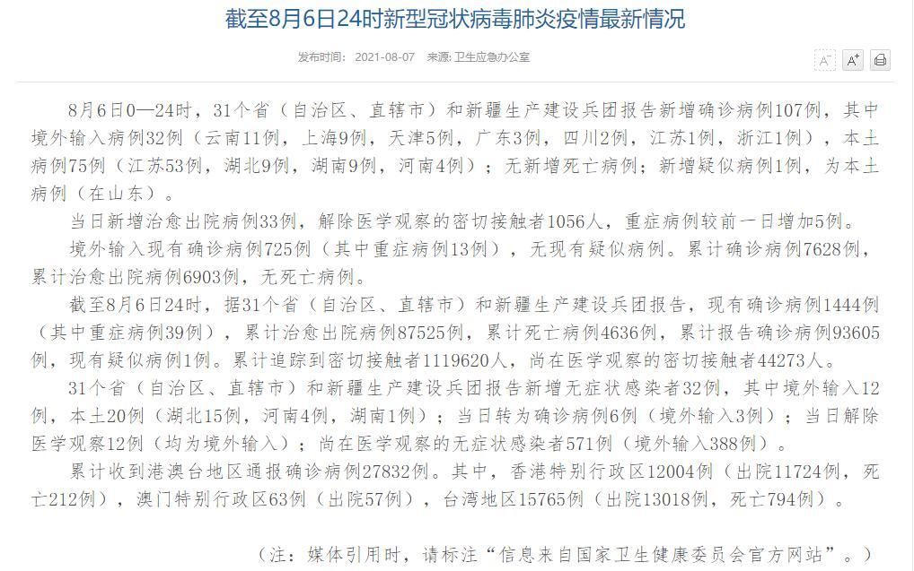 31省份新增确诊28例含本土2例_31省区市新增75例本土确诊