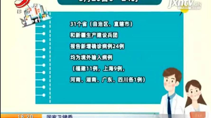 全球新增5例均为境外输入(全球新增5例均为境外输入病例)