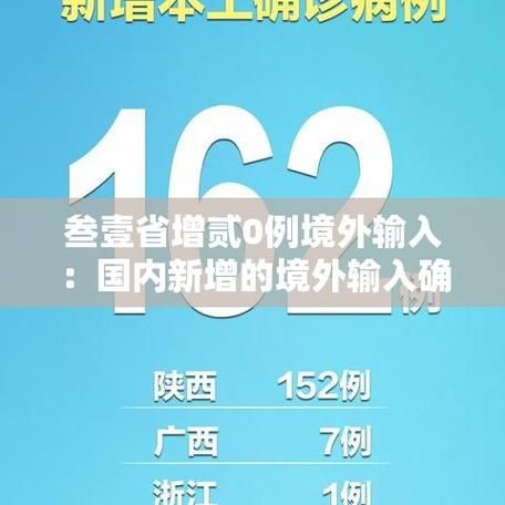 31省份新增确诊29例均为境外输入:31省份增本土确诊61例 涉12省市
