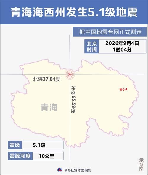 青海海西蒙古族藏族自治州最新疫情关注:青海省海西蒙古族藏族自治州地图