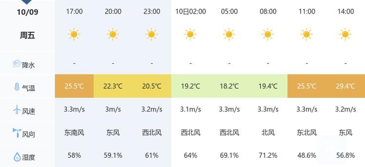 【湖北省荆门市疫情最新消疫情况,湖北省荆门市京山最新天气预报义乌】