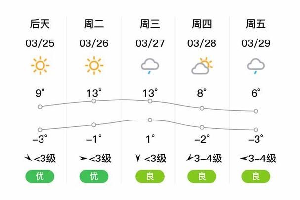 查找吉林吉林蛟河最新疫情:吉林蛟河今天预报