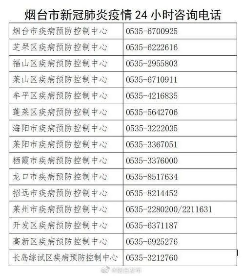 疫情长春汽车经济技术开发区最新通知/长春汽车经济技术开发区领导