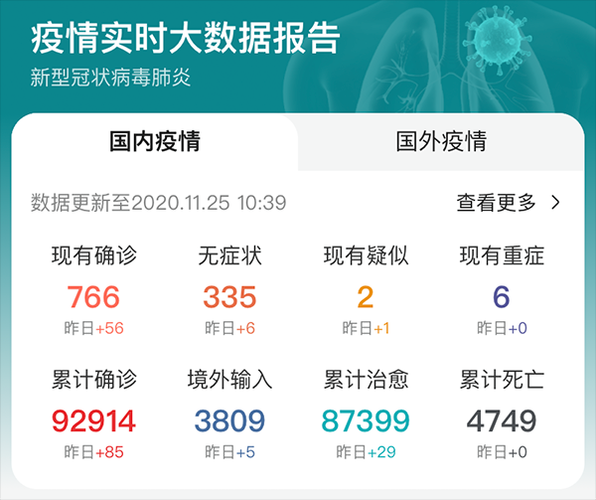 河西区最新疫情数据:寻找同轨迹人员:河西区数据局