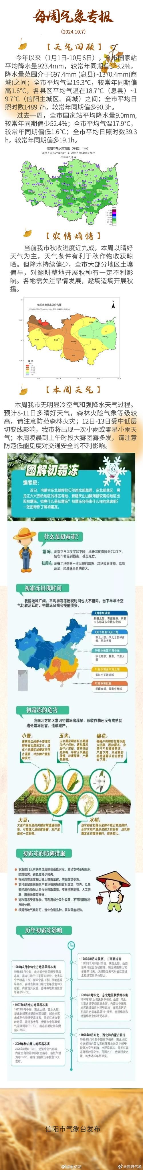 河南省信阳市新县几个地区有疫情发生/河南省信阳市新县15日天气