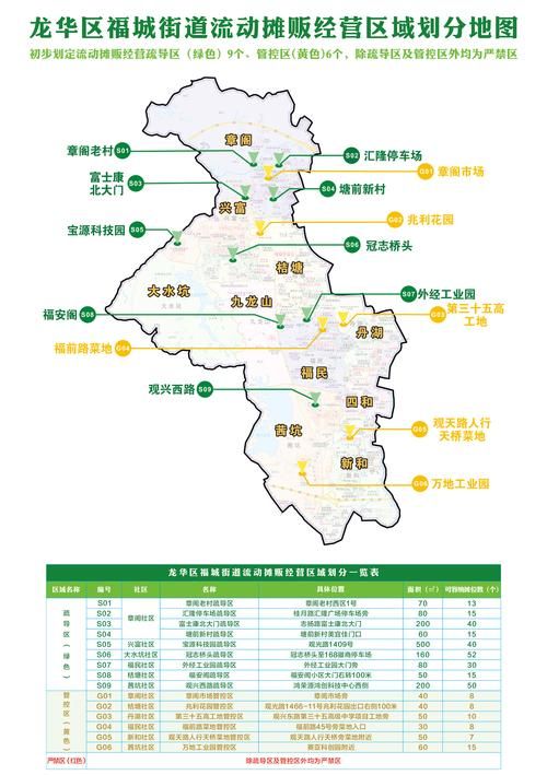 龙华区最新通告：所有人员管控区/龙华区最新消息今天