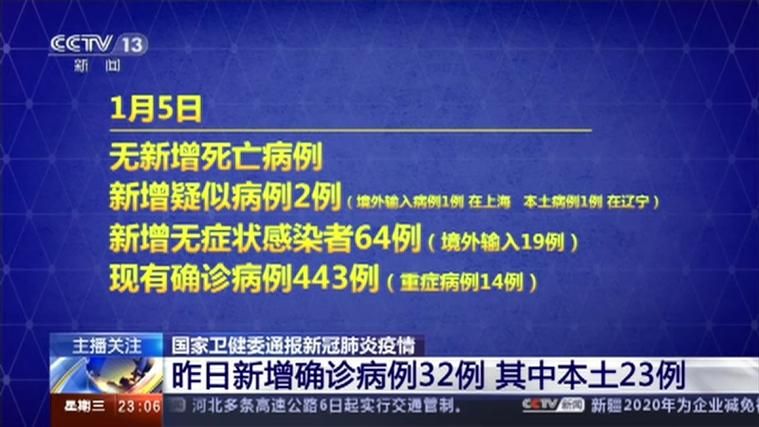山西省忻州市忻府区昨日新增破5(山西省忻州市忻府区出殡)