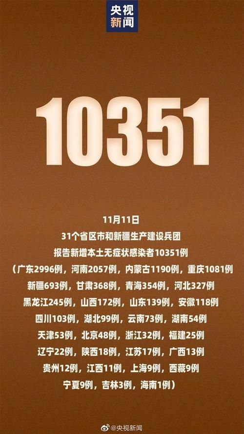 31省区市增7例无症状感染者/31省区市无新增本土确诊