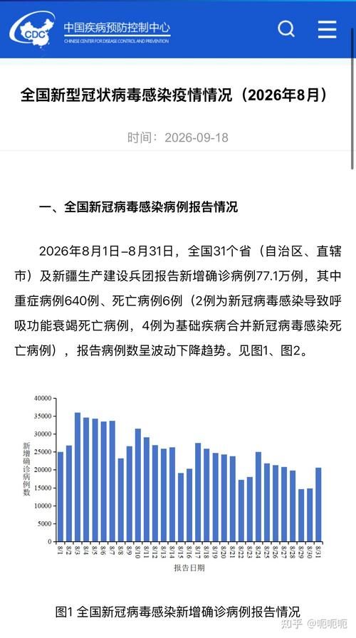【常州市各地区疫情等级_常州2026年新冠疫情病毒情况】