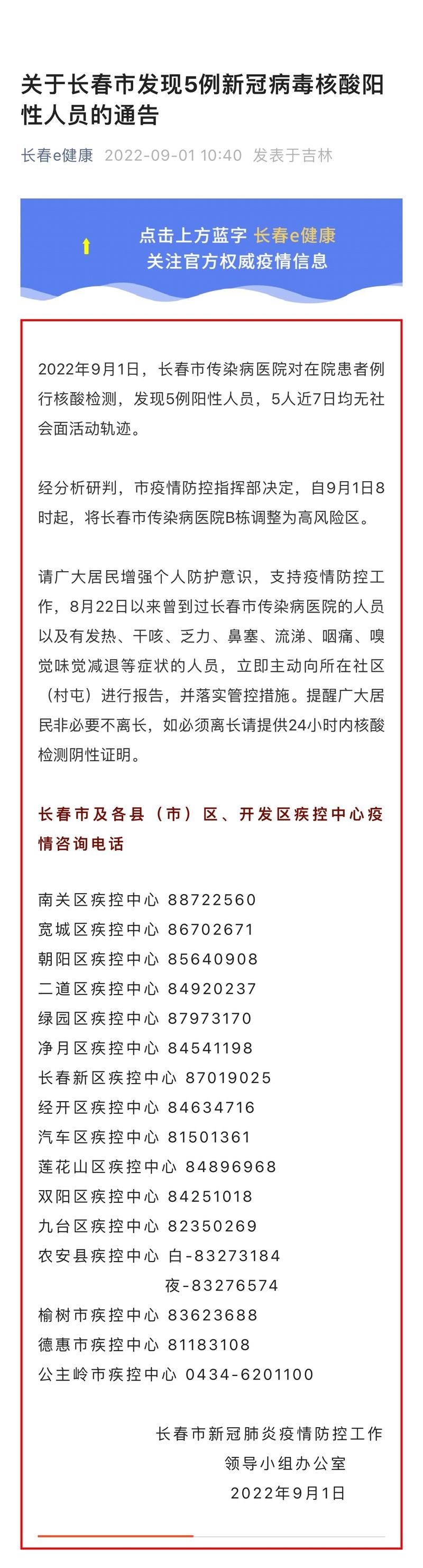 疫情分布图最新长春_长春疫情最新数据