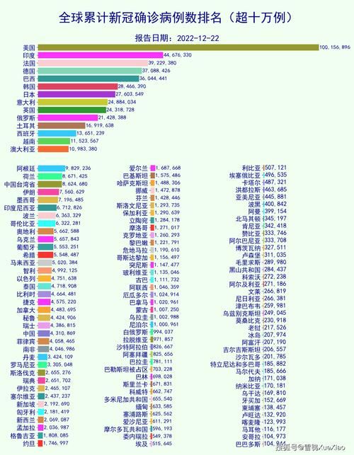  全球6月16日最新疫情数据:全球新冠疫情数据汇总