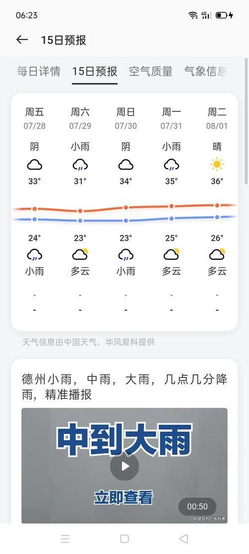 让胡路区新增疫情关注/让胡路区一周天气详情