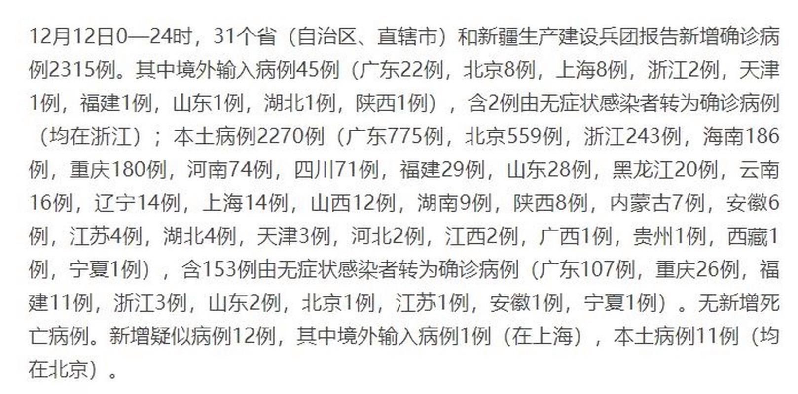 31省份新增确诊16例含本土22例(31省份昨增6例本土确诊)
