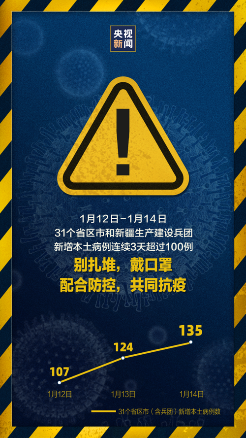 江苏省泰州市姜堰区新增疫情关注/江苏省泰州市姜堰区新增疫情关注名单